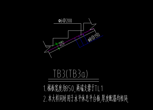 楼梯的钢筋
