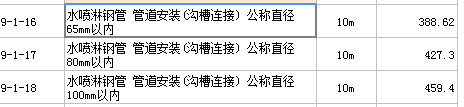 管径