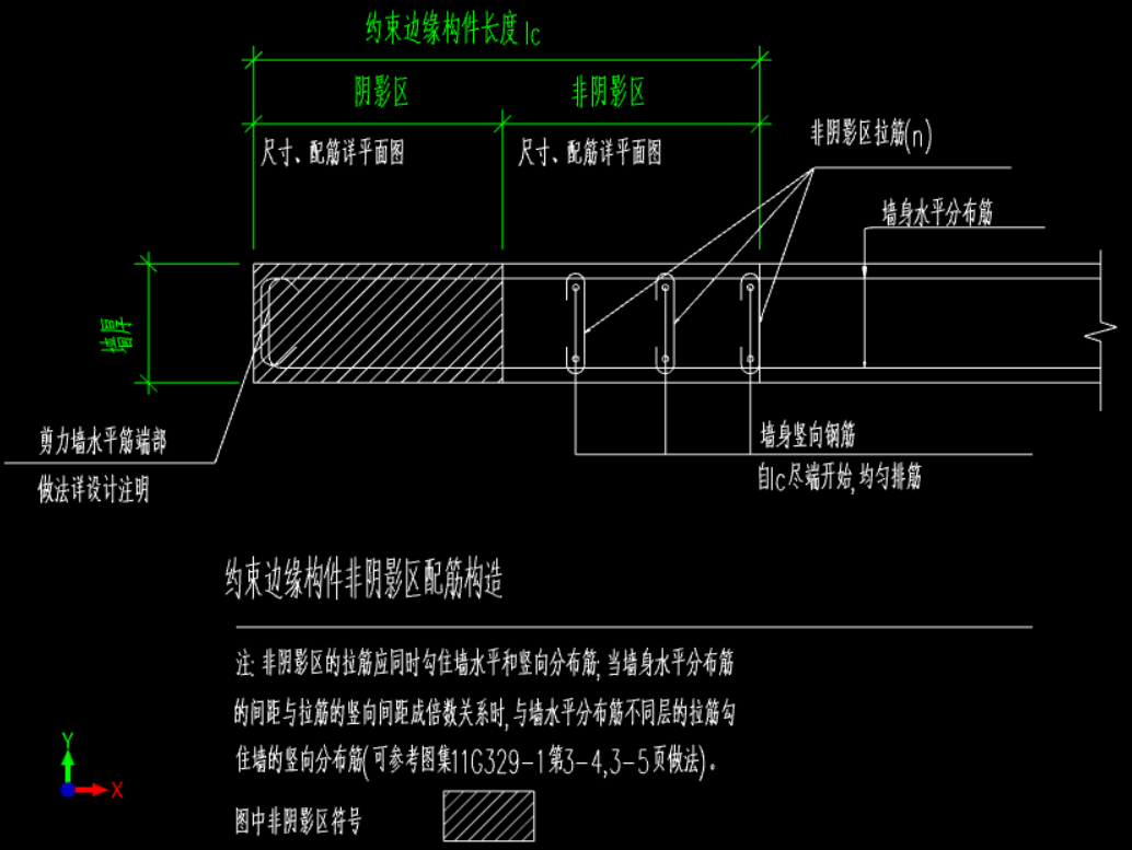 约束边缘非阴影区