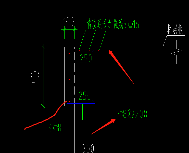 输入长度