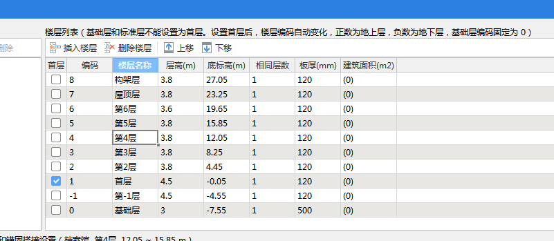 楼层设置