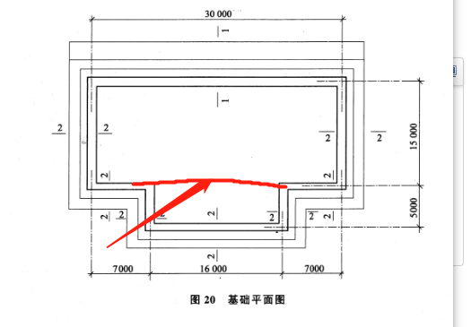 重复计算