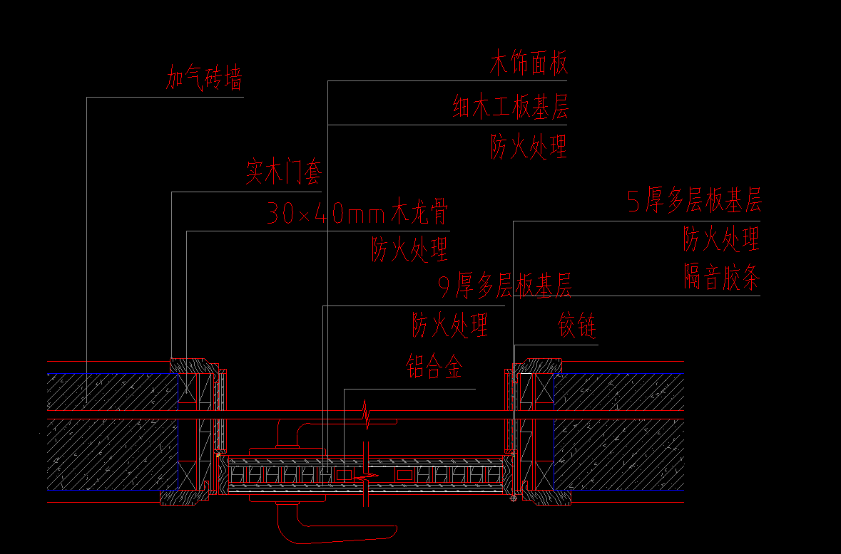 门窗套