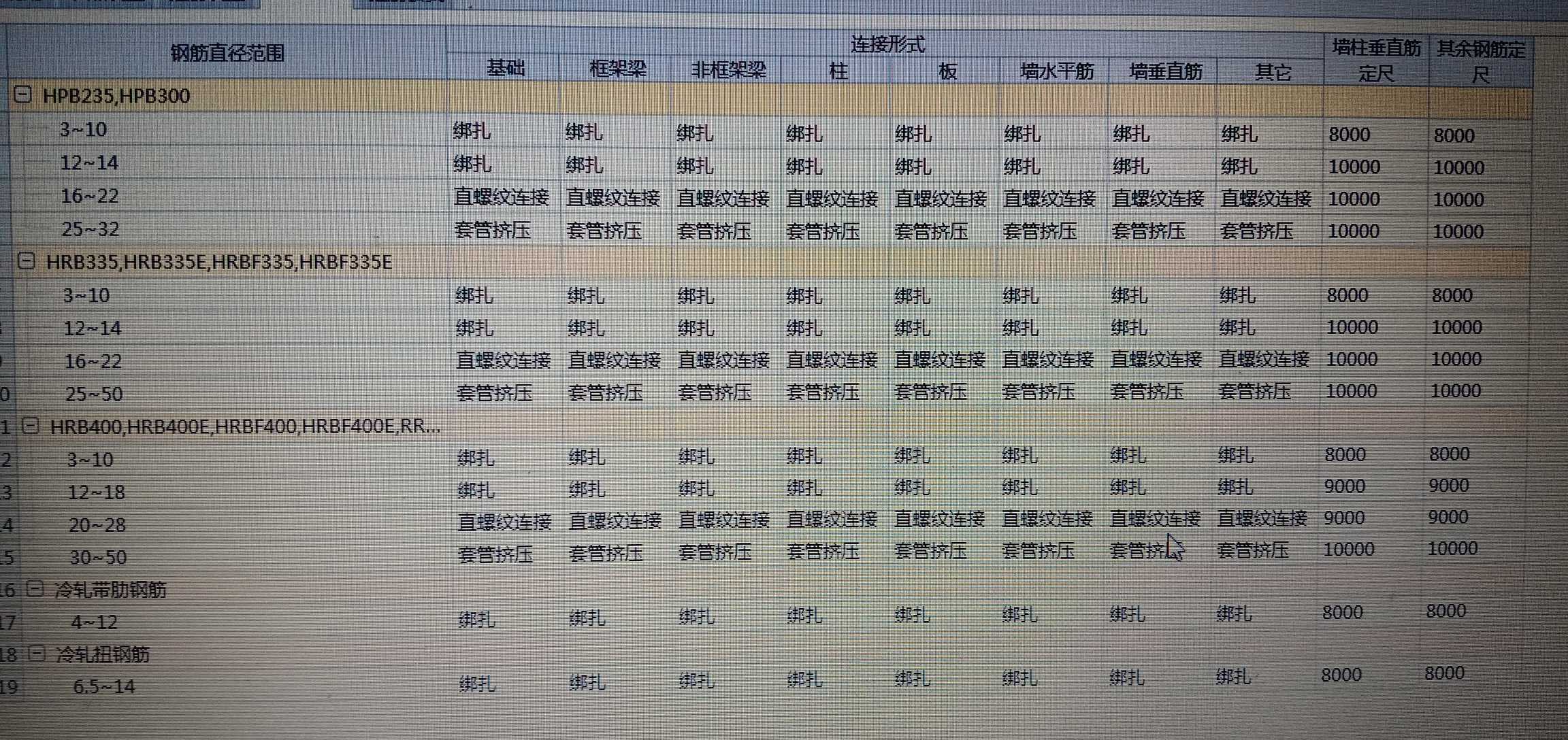直螺纹连接