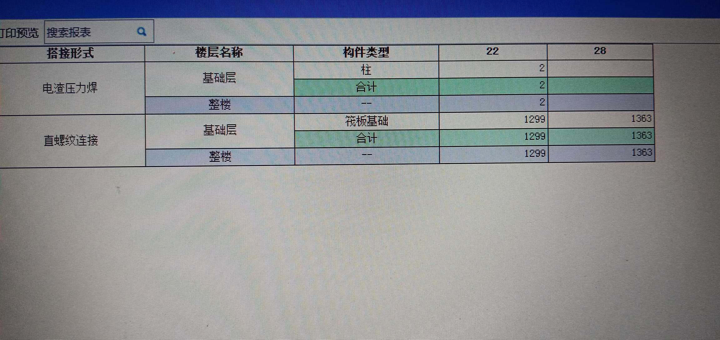 连接形式