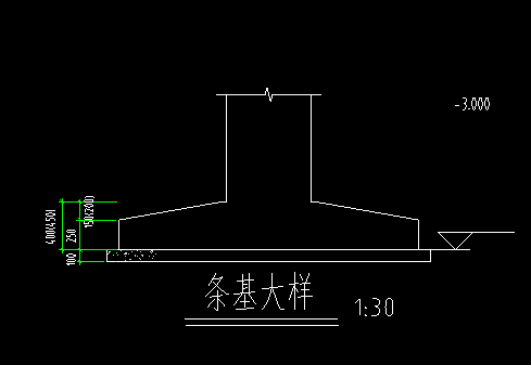 条基