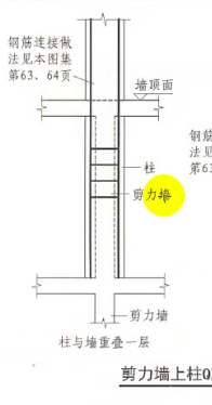 伸入