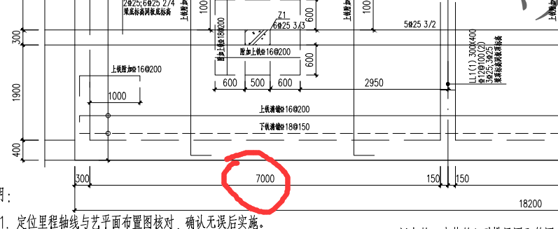 手算
