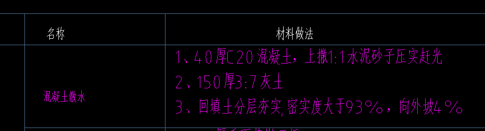 套子目