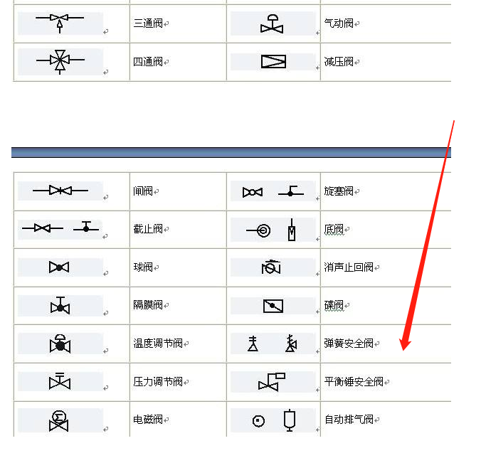 消防接合器安全阀图例图片