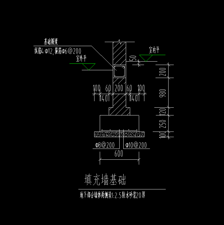 填充