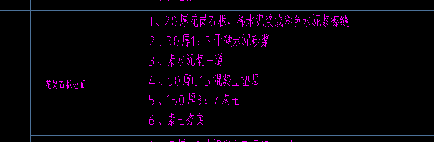 定额