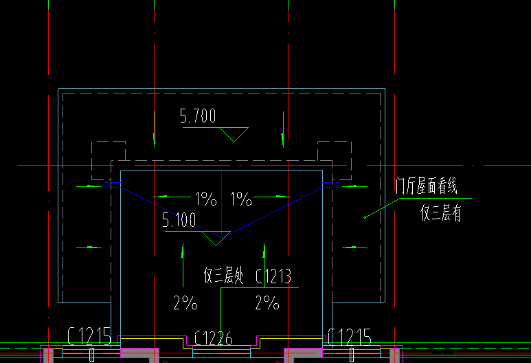 面线