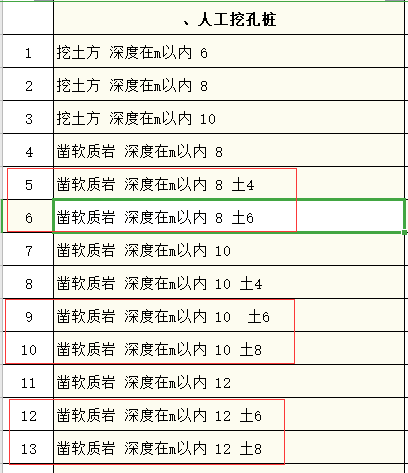 08定额