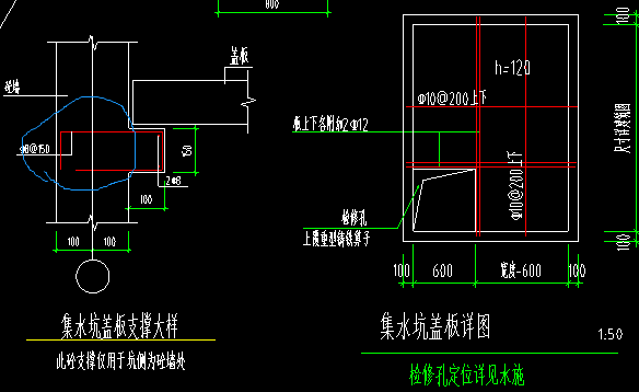 集水坑盖板