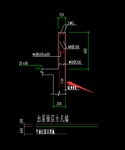 直筋