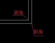 阳角阴角