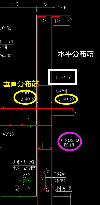 广联达服务新干线