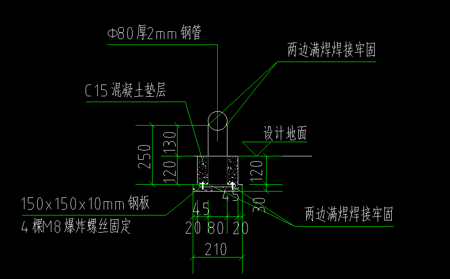 挖土方