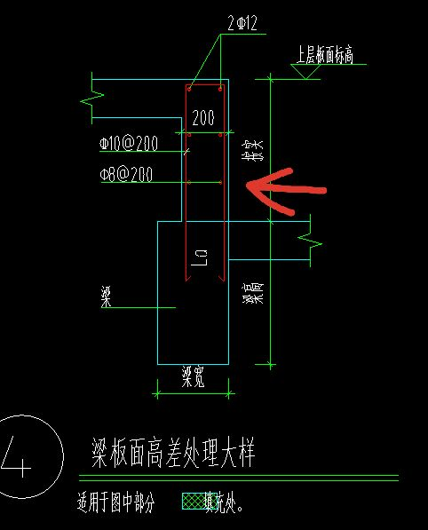 梁图