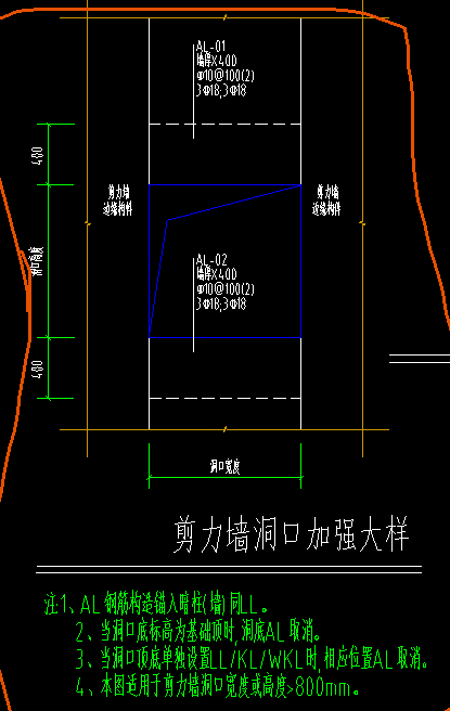 墙洞