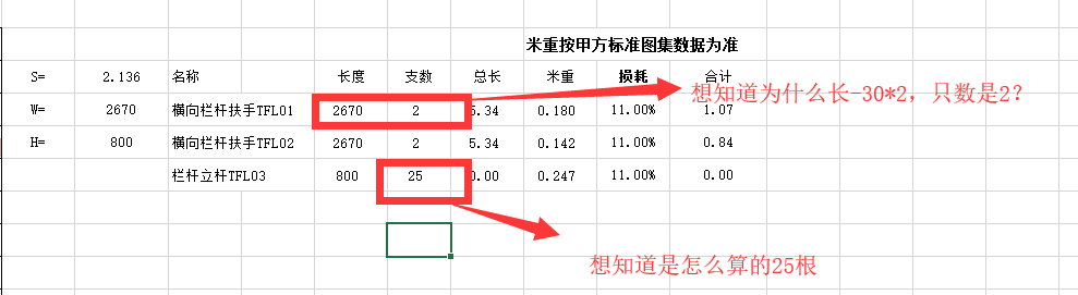 扶手