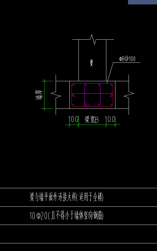 什么梁