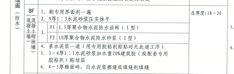 墙面