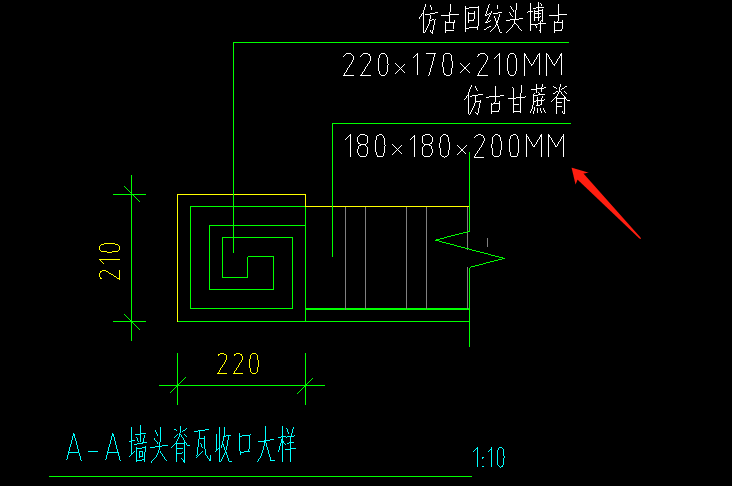 块料