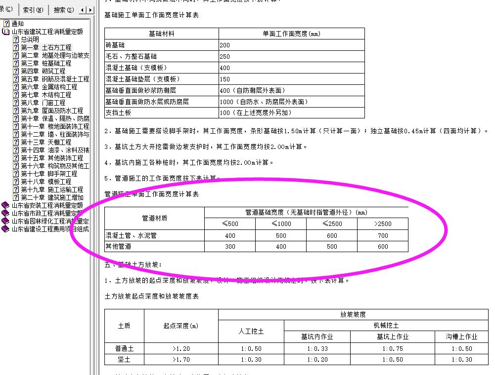 混凝土管