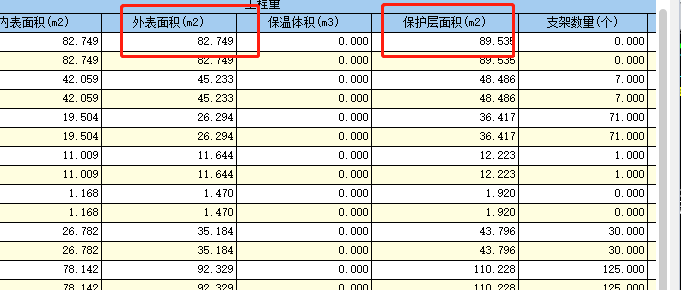 保温体积