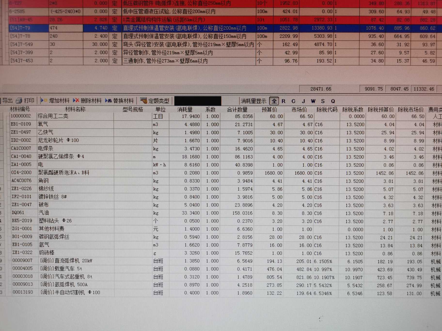 消耗量