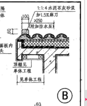 屋面