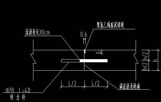 路面