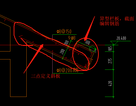 节点图