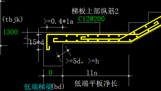 净长