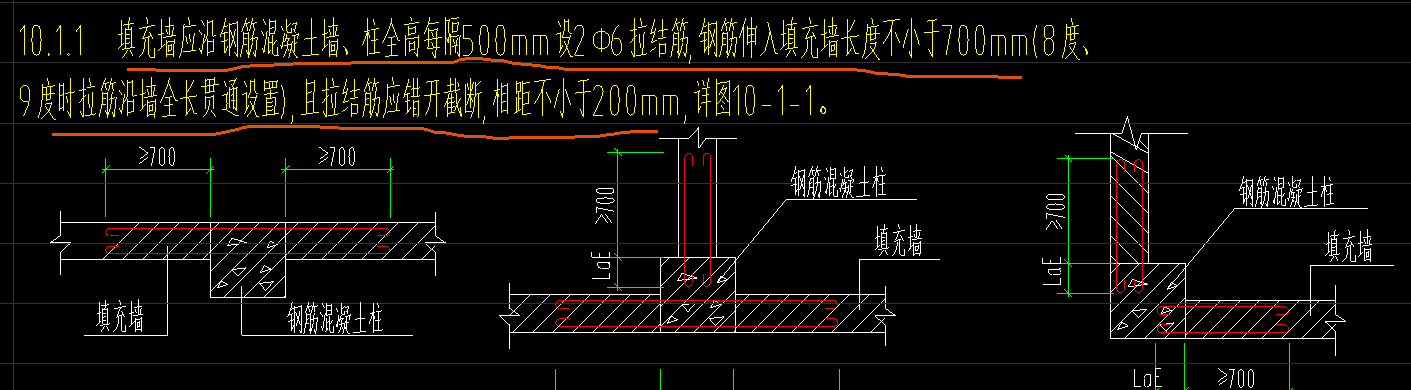 砌体加筋