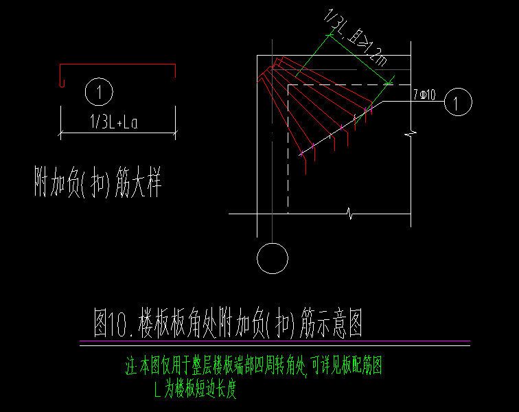 附加筋