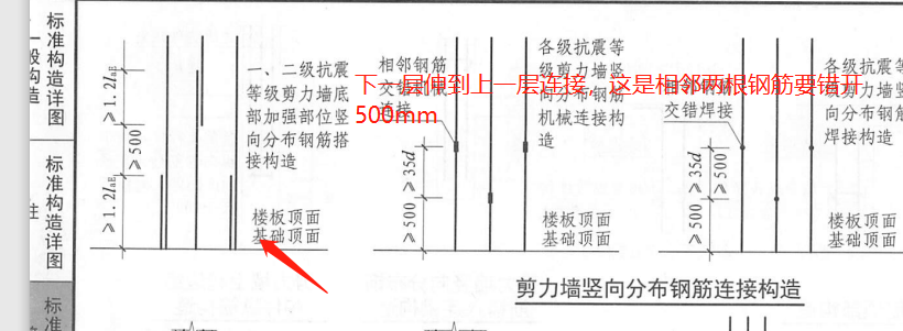 广联达服务新干线