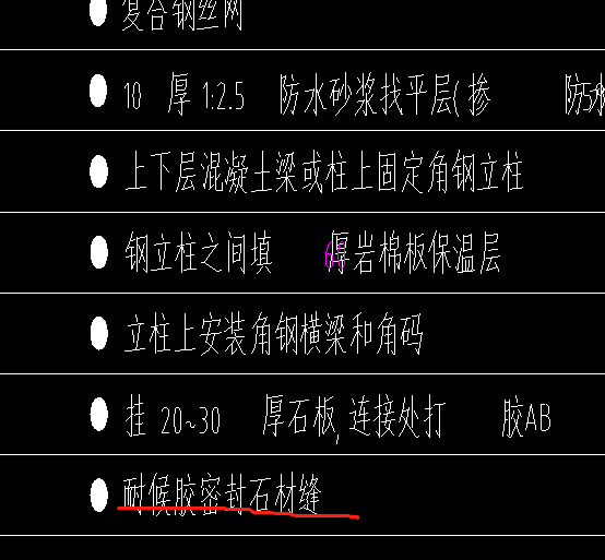 定额