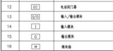 弱电图