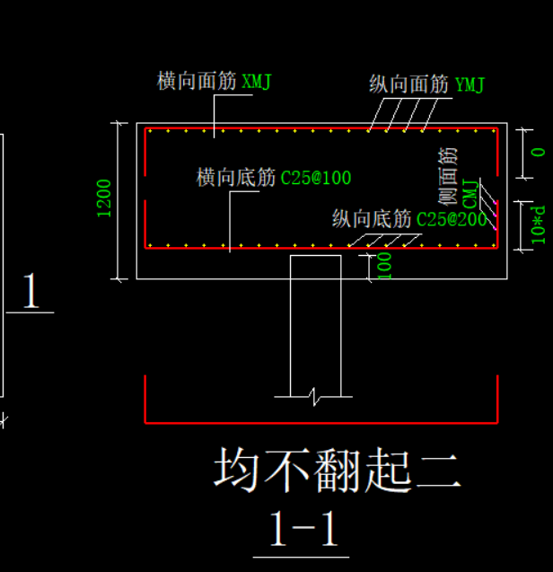 配筋