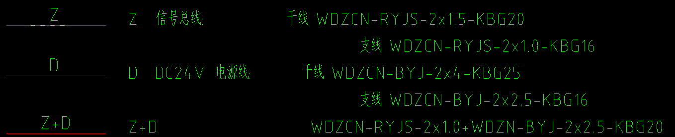 如何连接