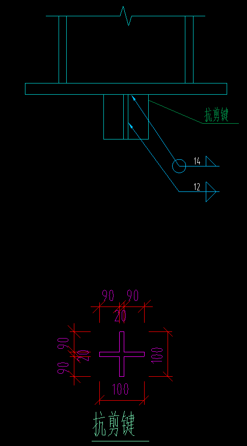 手算