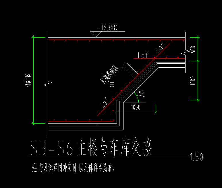 筏板变截面