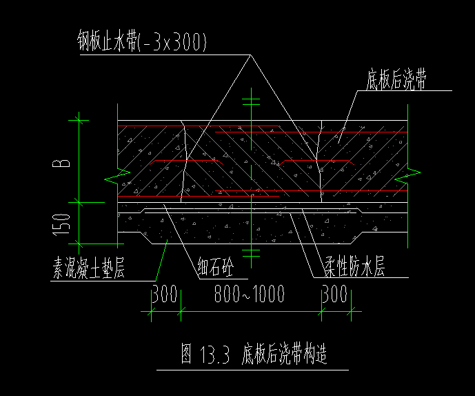 后浇带