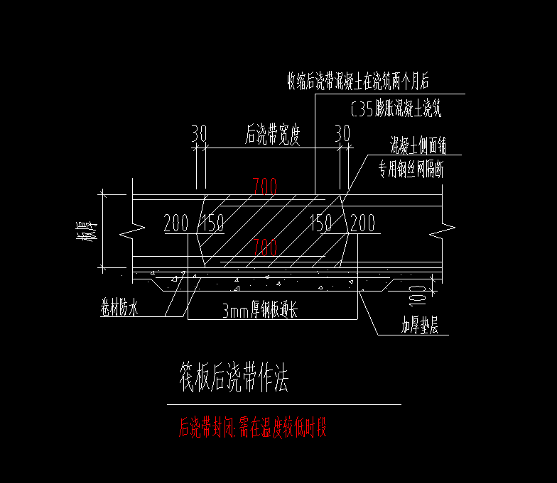 后浇带