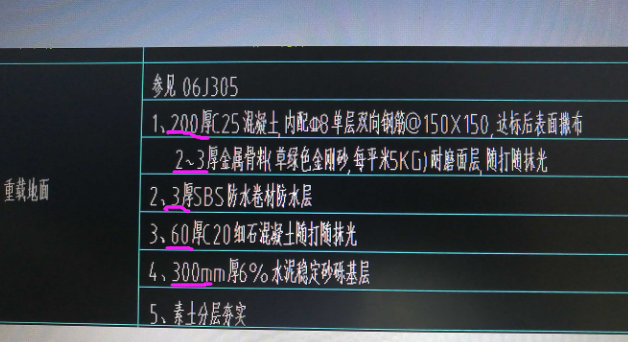 厚度