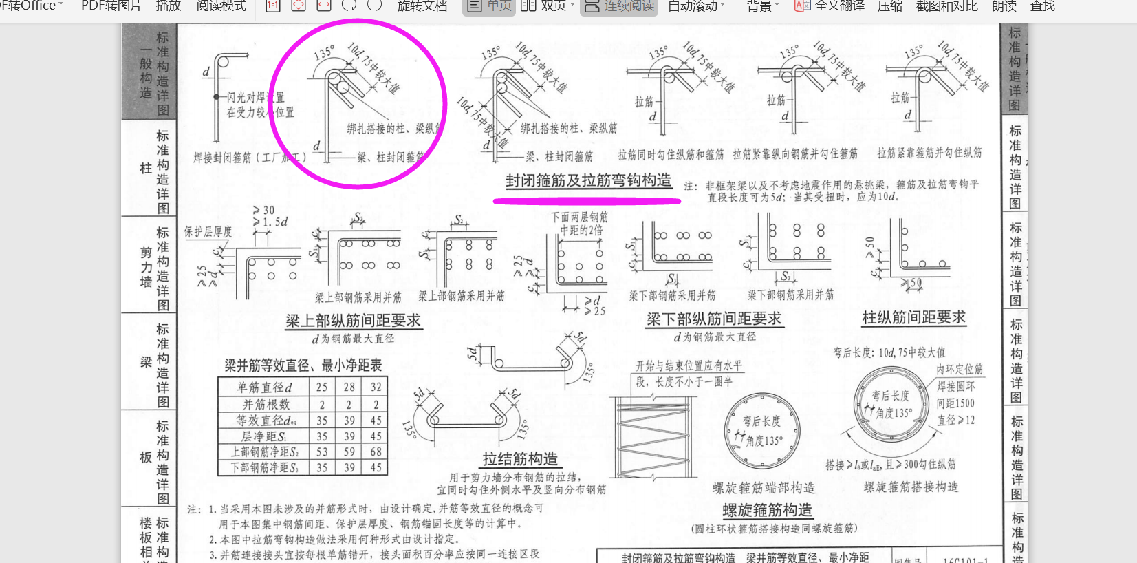 箍