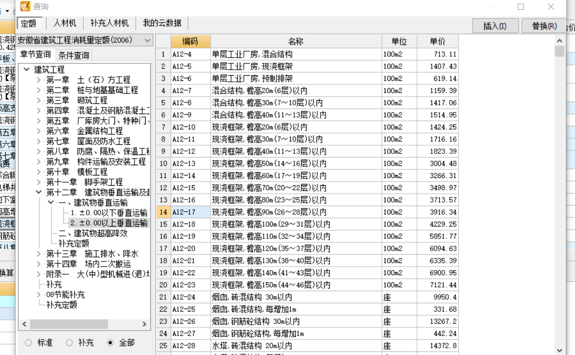 超高增加费